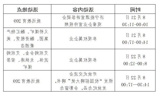 济宁能源发展集团 2023年暑期高校毕业生开放日活动