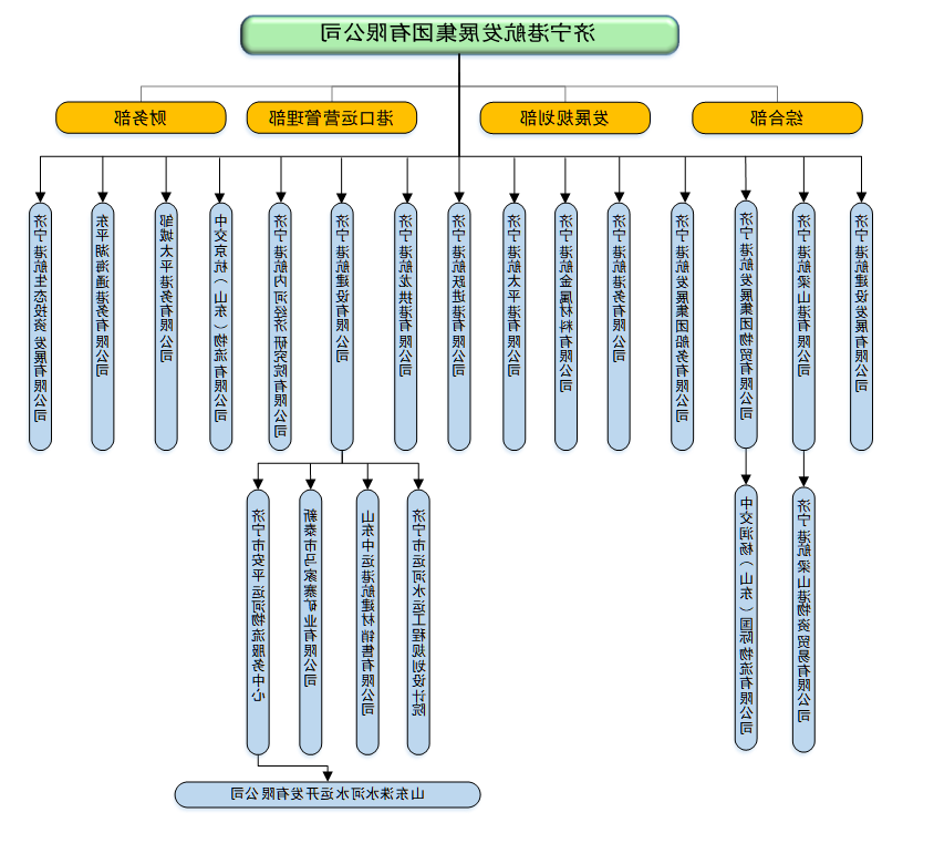 1640133076931472.png 微信截图_20211222083059.png
