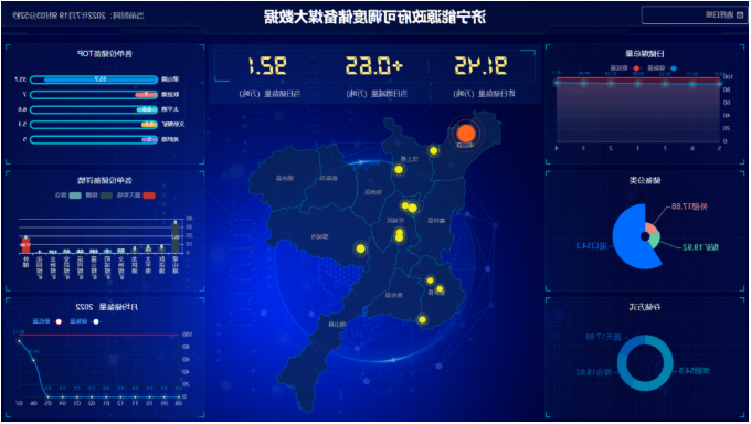 1658297503165465.png 微信截图_20220720141051.png