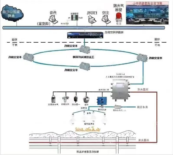 1667269603837236.png 微信截图_20221101102629.png