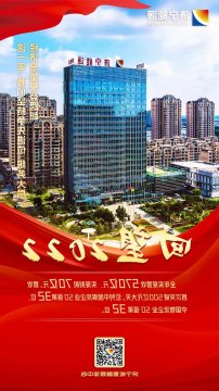 回望2022 | 不懈奋斗，逐梦前行，向着充满光荣和梦想的新征程昂扬奋进！