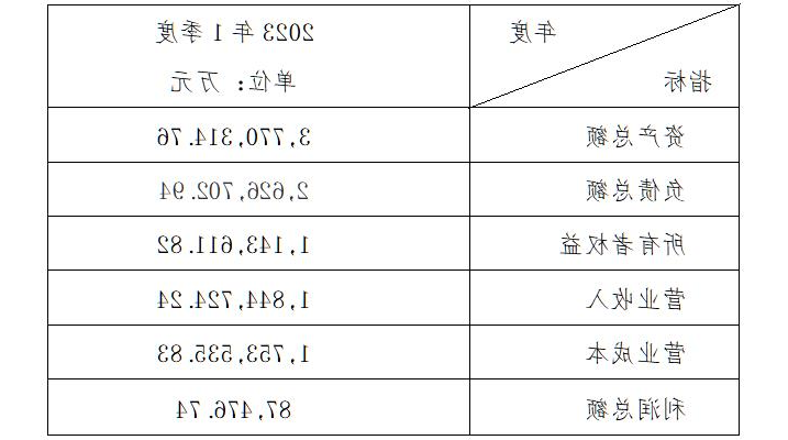 1682667973264198.jpg 微信截图_20230428154558.jpg