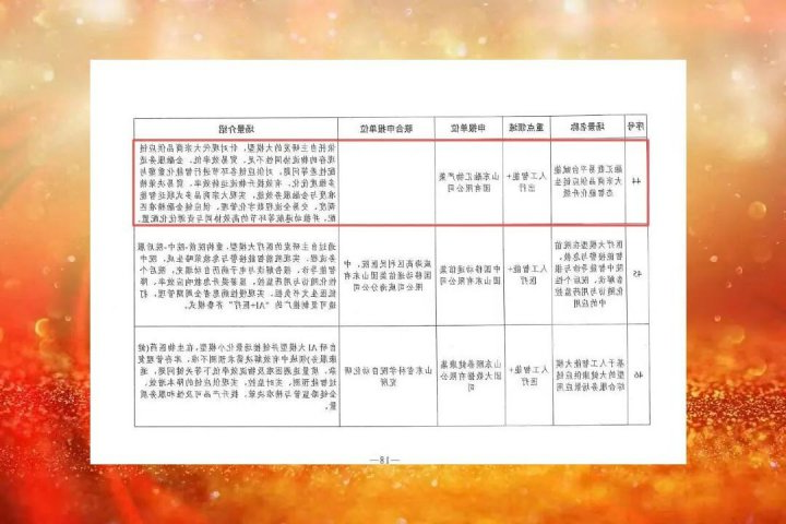 融汇物产项目入选省首批人工智能大模型“百景智能”典型应用场景