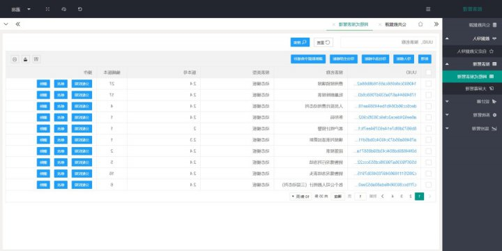 东方圣城融资租赁业务迈入“智控”新阶段
